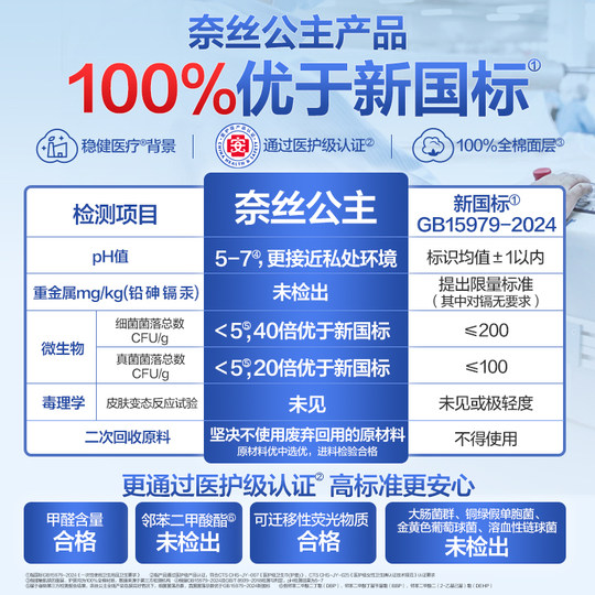 All cotton era daily ultra-thin sanitary napkin