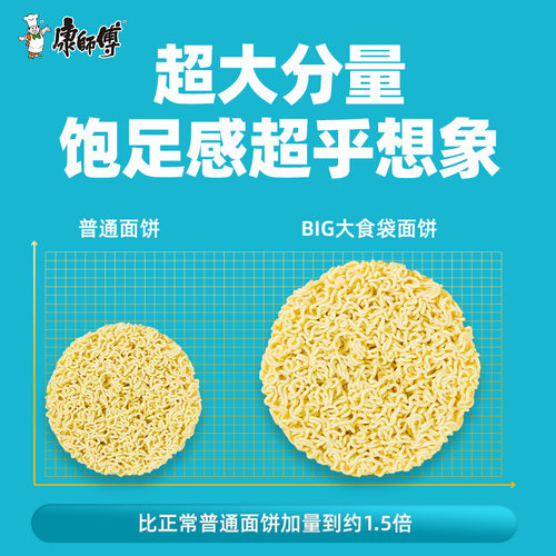 康师傅方便面大食袋藤椒牛肉面袋装泡面速食食品 - 图1