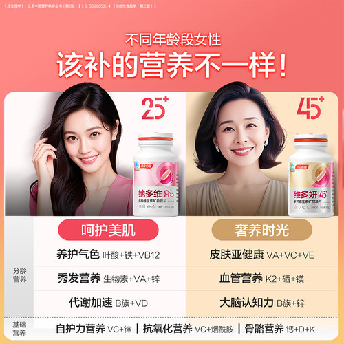 汤臣倍健她多维双层片0碘铜女士复合多种维生素B族VCE铁钙官方品 - 图1
