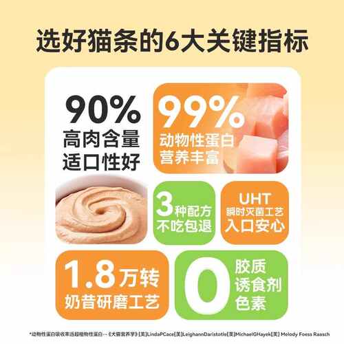 神经猫90%鲜肉猫条猫零食罐头鸡肉三文鱼金枪鱼猫条配猫粮湿粮 - 图0