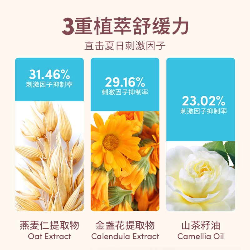 Aveeno/艾惟诺婴儿每日倍护润肤乳227g+宝贝水凝补水保湿霜55g - 图1