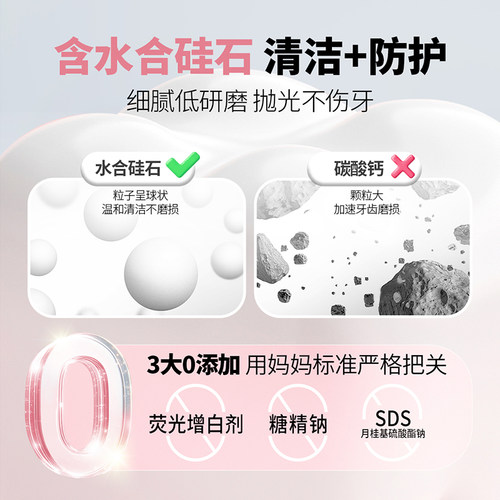 小狮王德国进口奥拉氟3-12岁儿童16H防蛀牙膏橙子含氟50g - 图3