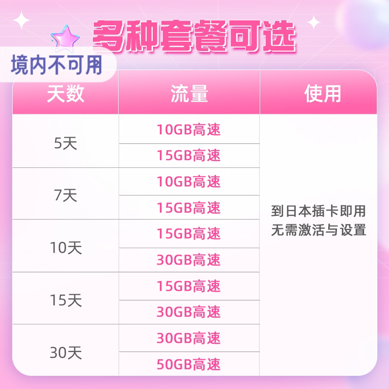 Softbank日本电话卡5G流量上网卡东京大阪原生软银旅游手机SIM卡