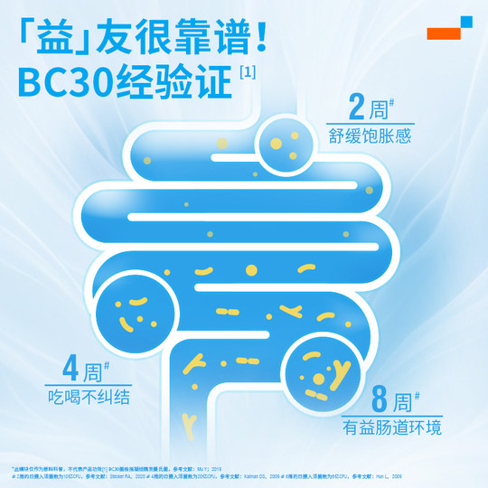 Swisse Iron-rich Probiotic Lutein Gummy