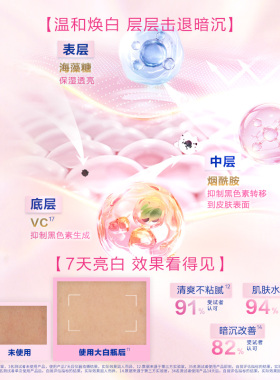 妮维雅美白保湿身体乳