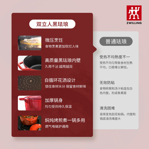 德国双立人珐琅铸铁锅家用厨房蒸锅24cm炖锅煲汤锅焖烧锅铁锅 - 图0