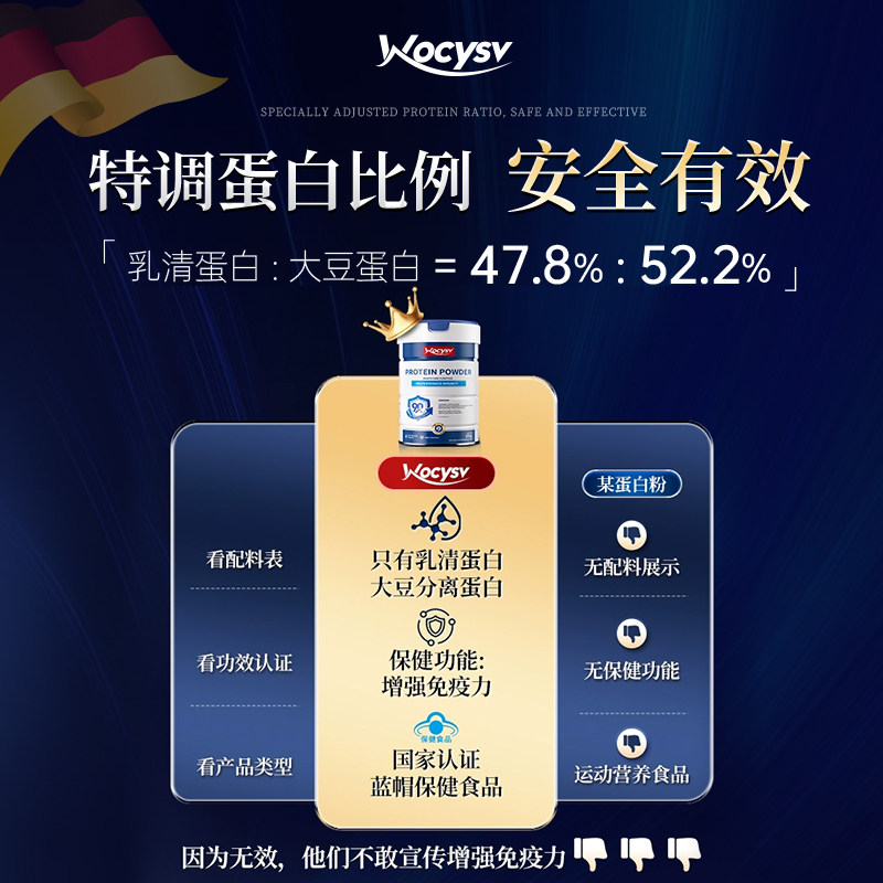 Wocysv蛋白粉增强中老年人免疫力营养正品乳清蛋白质粉官方舰旗店,淘宝优惠券,粉丝福利购,淘宝优惠卷