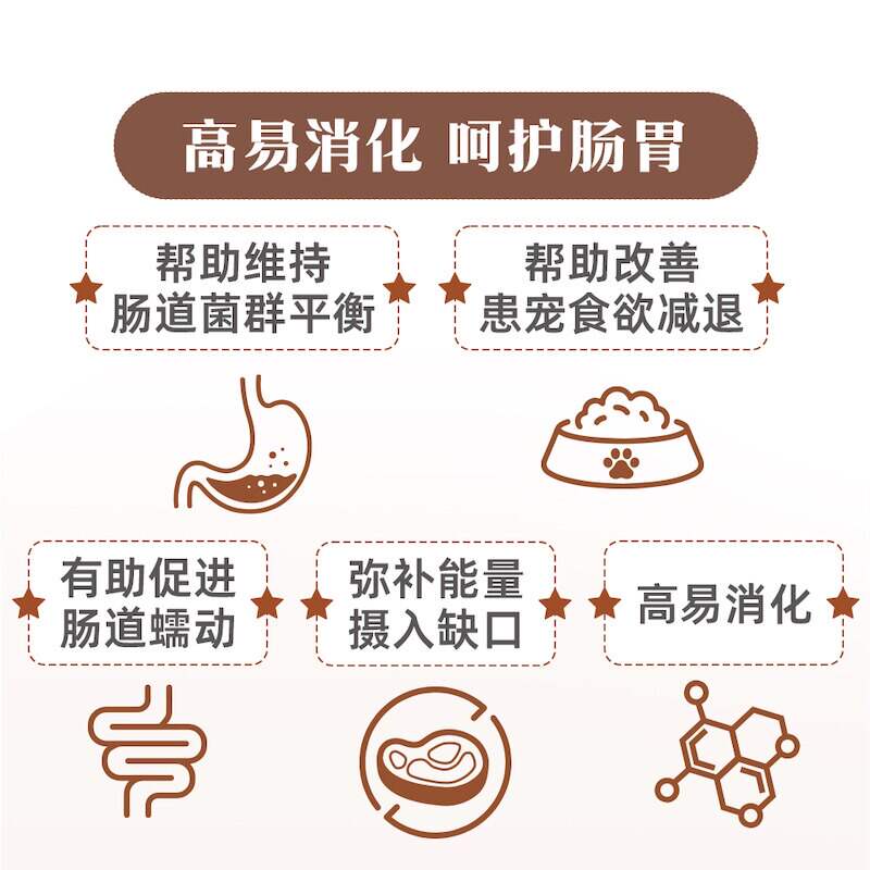 商品缩略图 4