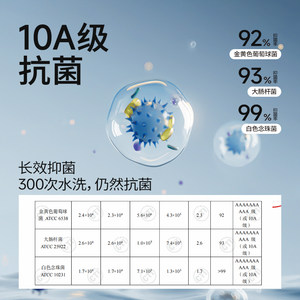 无印良品纯棉浴巾成人100全棉高级感家用吸水不掉毛男女款大毛巾