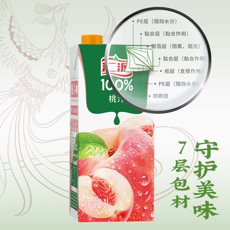 汇源果汁100%臻贵礼盒4口味随机发货节日送礼礼盒装纯果汁饮料