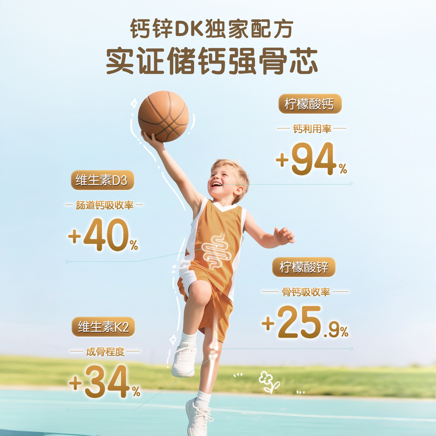图 2