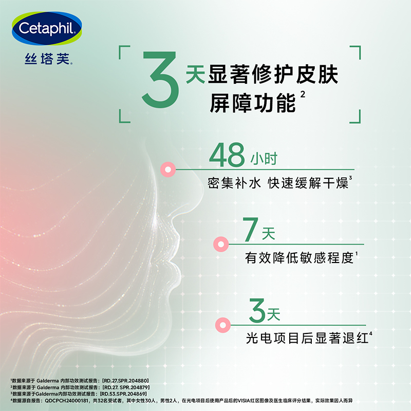 【zeng品】Cetaphil/丝塔芙舒缓修护面霜10ml1支 - 图0