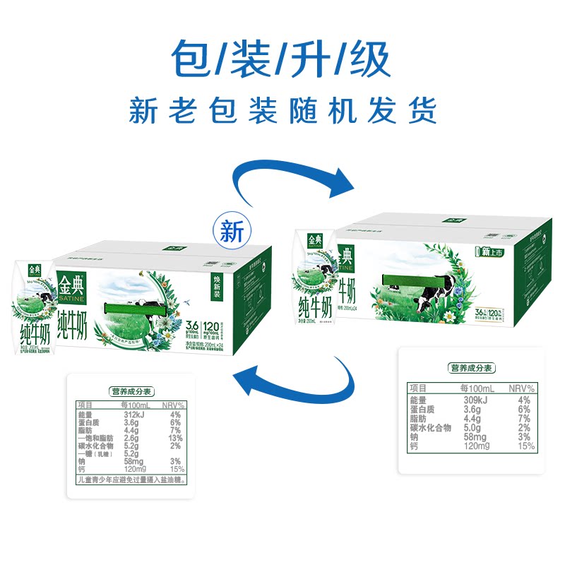 【中秋礼盒】伊利金典纯牛奶200ml*12盒整箱优质蛋白6月产 图 5