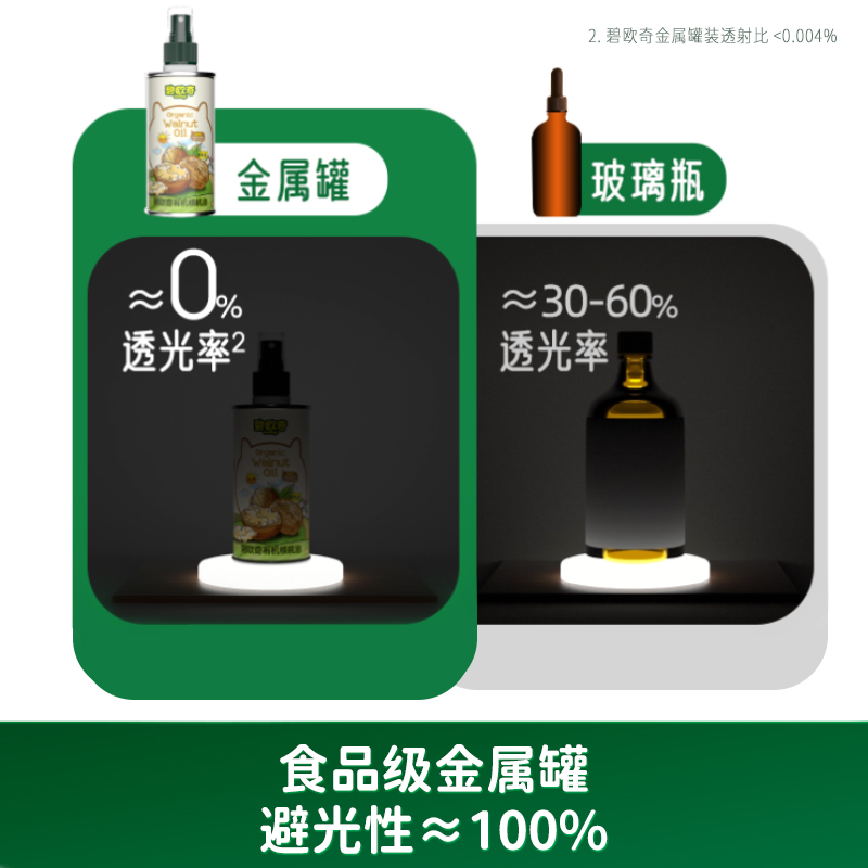 【送滴管喷头】碧欧奇有机核桃油110ml辅食搭配用油食用油