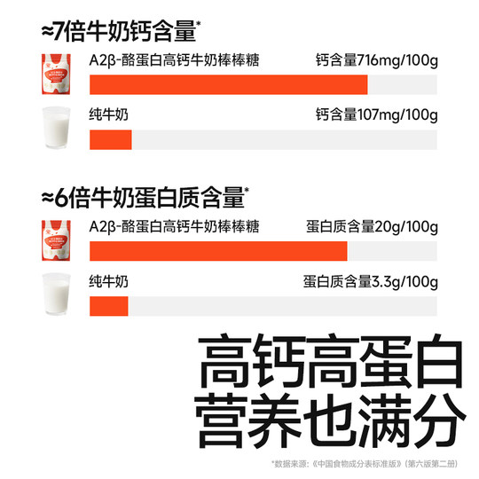 秋田满满高钙牛奶棒棒糖儿童零食牛乳棒奶片