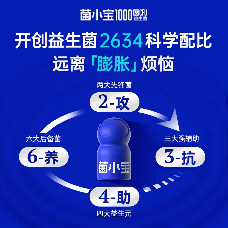 菌小宝太空15号千亿B420益生菌10瓶+19号燃动益生菌10瓶共20瓶