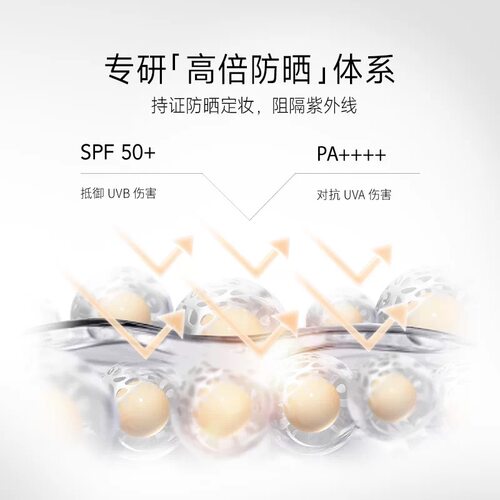 PRAMY/柏瑞美蜜粉饼定妆控油持久高光散粉防水防晒 - 图1