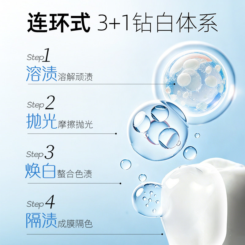 【重磅新品】云南白药牙膏光钻白PRO美白