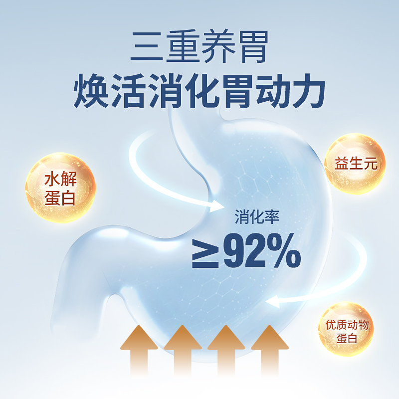 伯纳天纯狗粮舒纯系列鸭肉梨2kg柴犬法斗泰迪比熊通用美毛去泪痕 - 图1