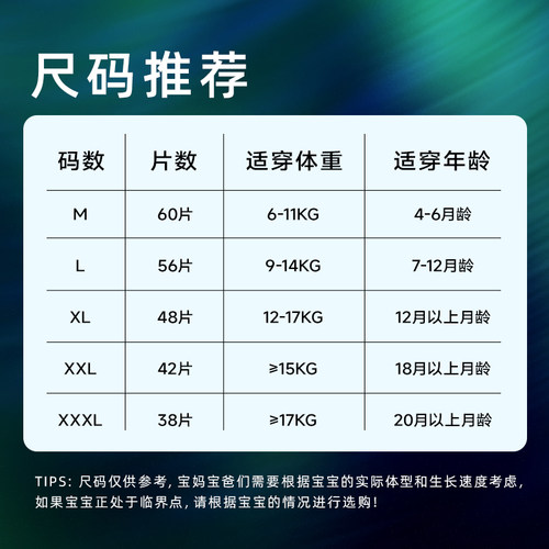 爹地宝贝新护航拉拉裤全新升级XL全包臀柔软亲肤无痕尿不湿 - 图3