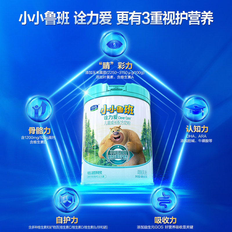 图 2