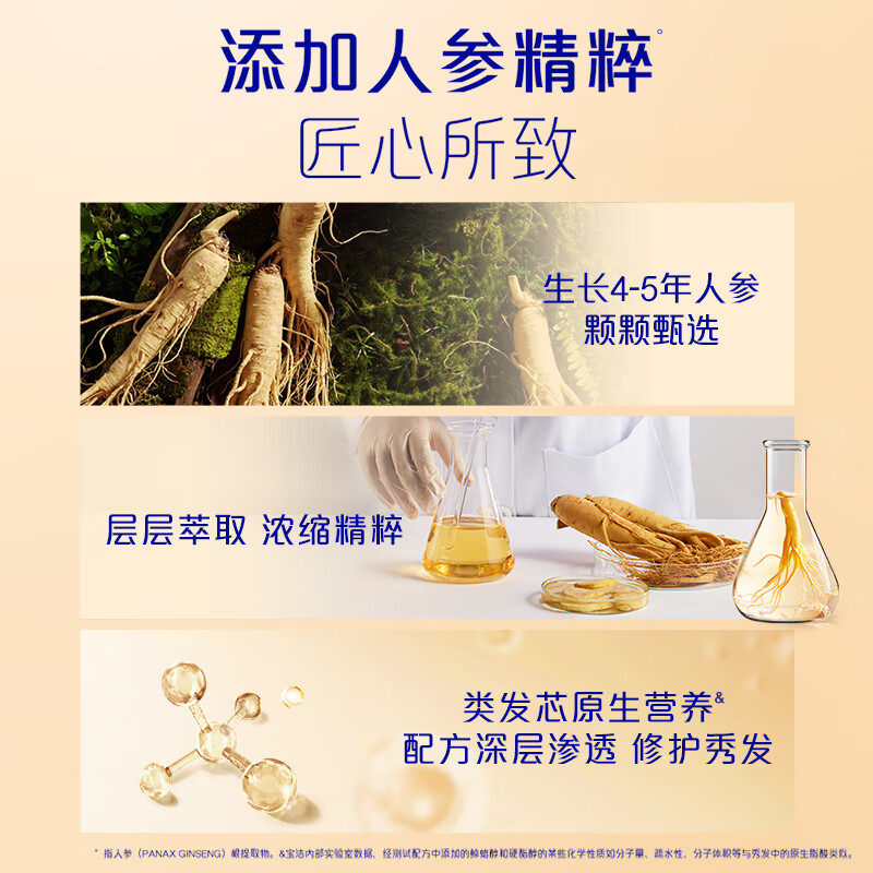 飘柔护发素人参精华滋养柔顺顺滑200g,淘宝优惠券,粉丝福利购,淘宝优惠卷