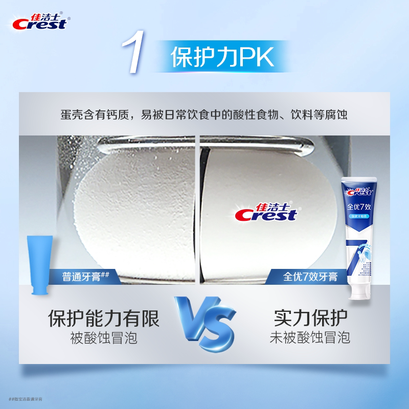 佳洁士全优7效炫白牙膏亮白去黄清新口气套组
