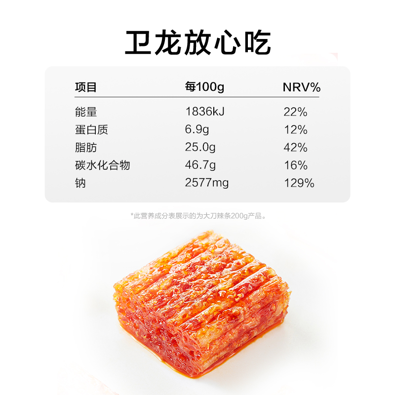 卫龙辣条大刀肉200g*1袋休闲食品小吃麻辣豆干素肉网红零食凑单