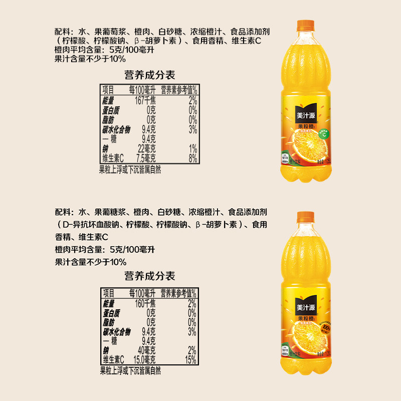 可口可乐「美汁源」果粒橙果汁饮料橙汁家庭聚会大瓶装营养早餐