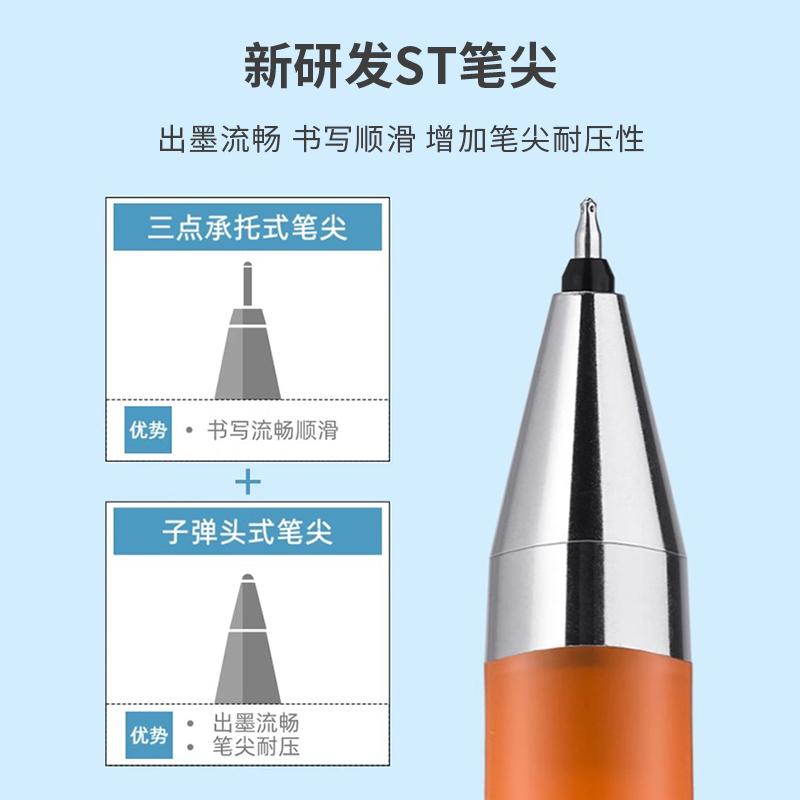 PILOT百乐Juice up果汁笔按动中性笔彩色水笔 LJP-20S3/5原装进口 - 图1