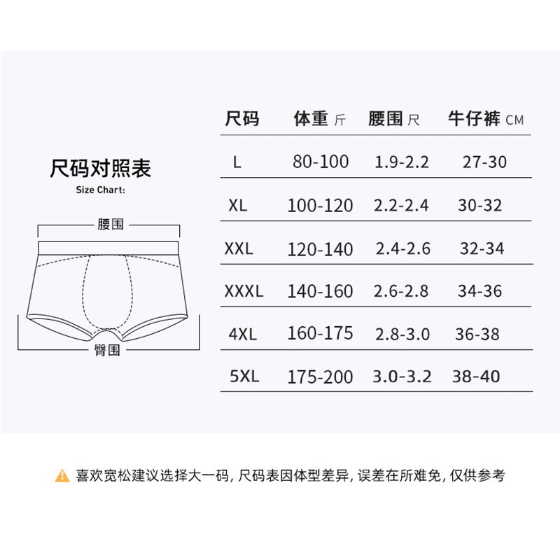 【包邮】南极人内裤男士纯棉抗菌薄款平角裤性感大码四角裤底裤衩