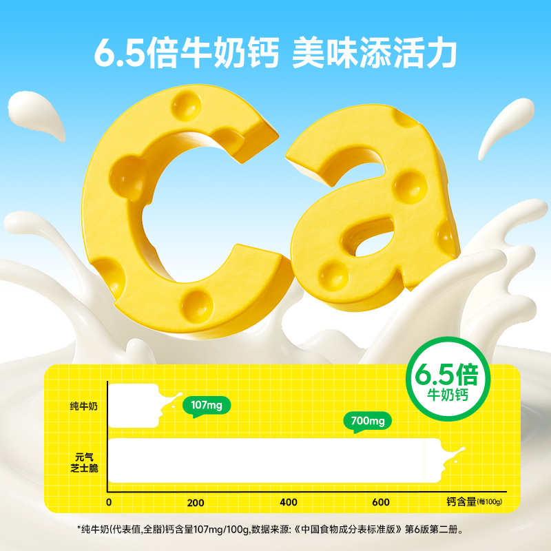 窝小芽元气芝士脆果蔬零食儿童休闲酥脆磨牙棒手指饼干泡芙零食 - 图2