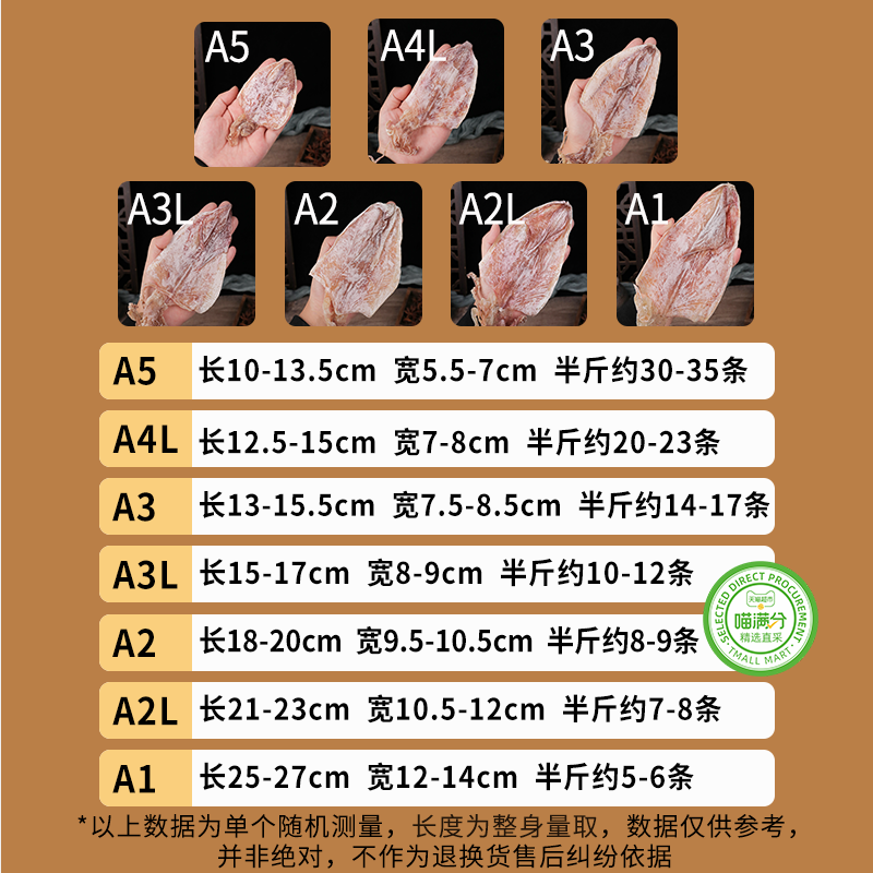 喵满分鱿鱼干货烧烤专用淡干不咸KTV酒吧手撕芥末鱿鱼尤鱼干货 - 图2