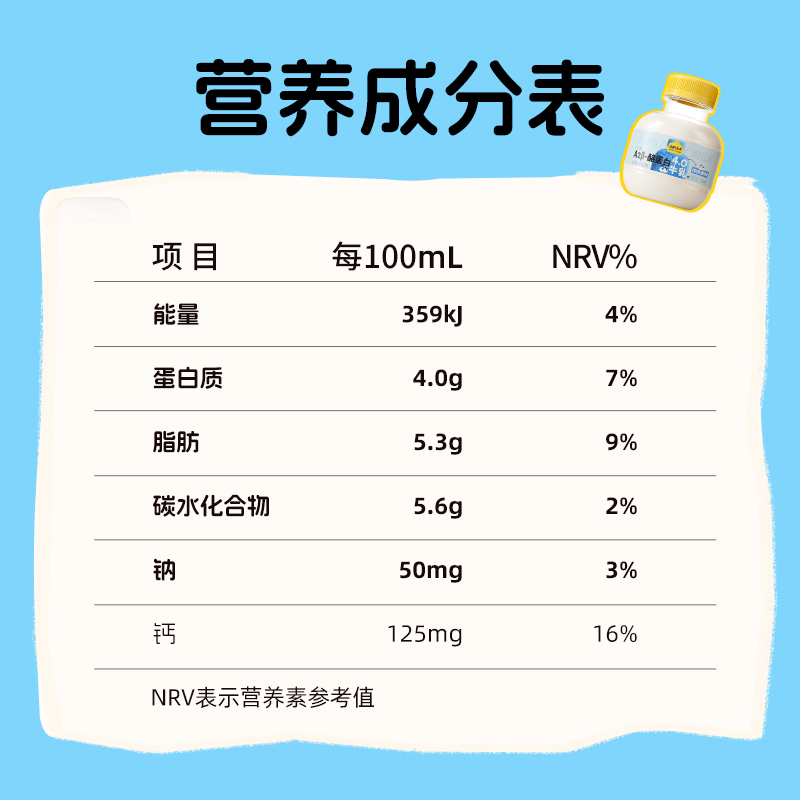 Adopt a Cow A2 – Casein Ton Milk