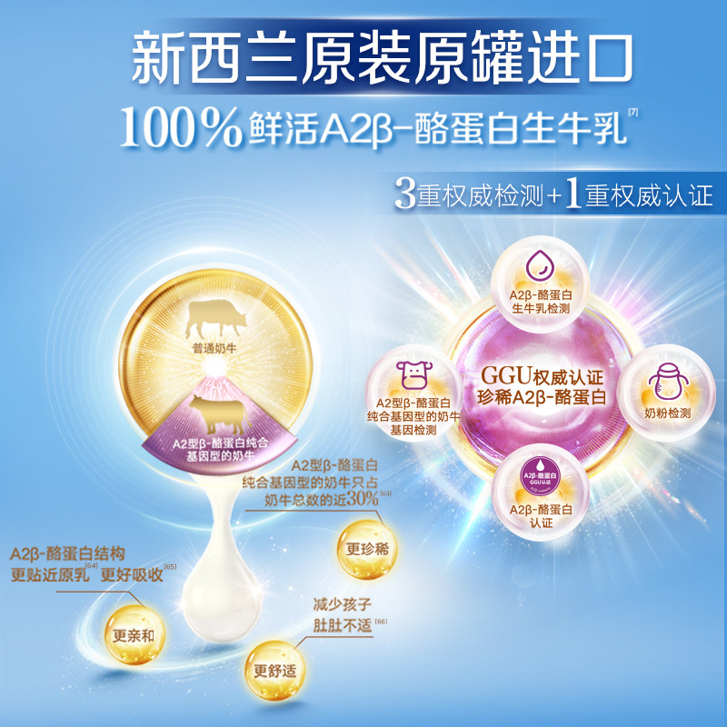 伊利金领冠婴儿奶粉睿护1段800g宝宝0-6月龄配方奶粉新西兰进口,淘宝优惠券,粉丝福利购,淘宝优惠卷