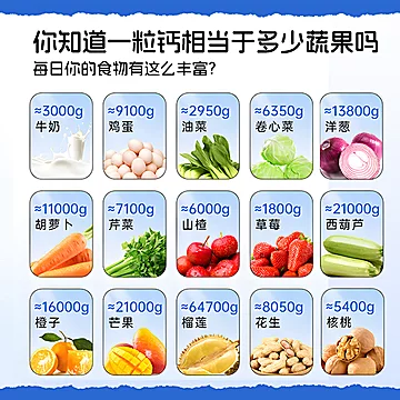 北京同仁堂驼奶钙铁锌维生素片60片[3元优惠券]-寻折猪