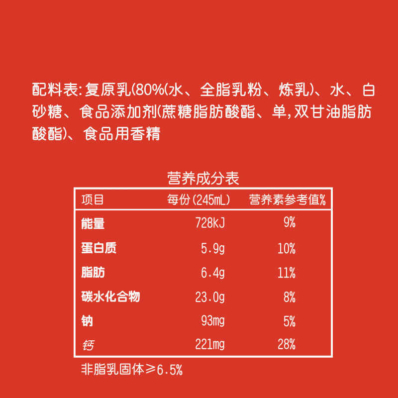 旺旺旺仔牛奶风味奶245ml*12瓶儿童学生营养早餐奶伴手礼盒,淘宝优惠券,粉丝福利购,淘宝优惠卷