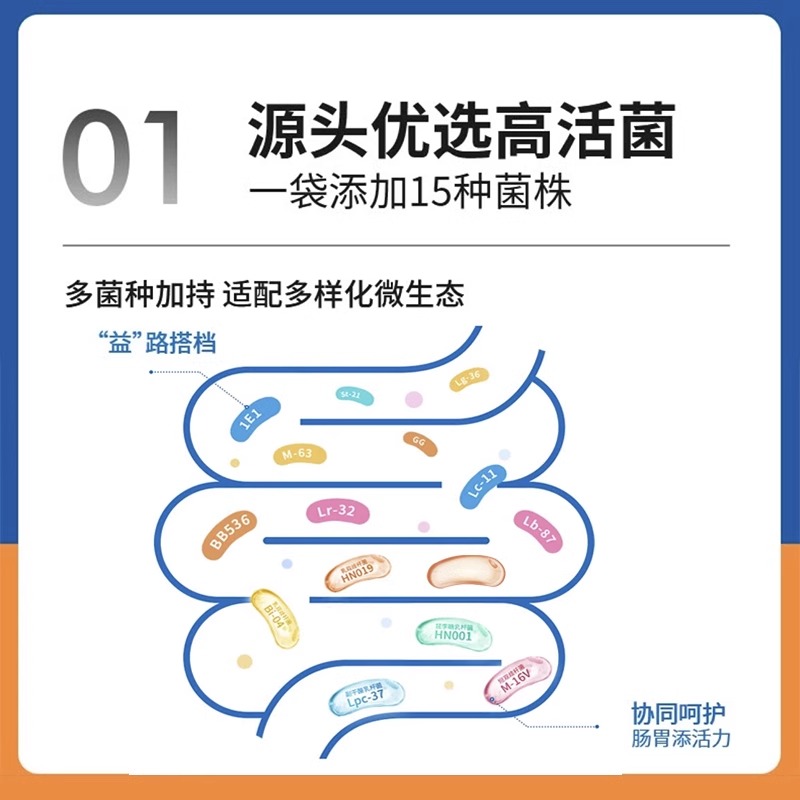 北京同仁堂优益生菌官方旗舰正品店成人大人儿童调理肠胃肠道便秘 - 图2