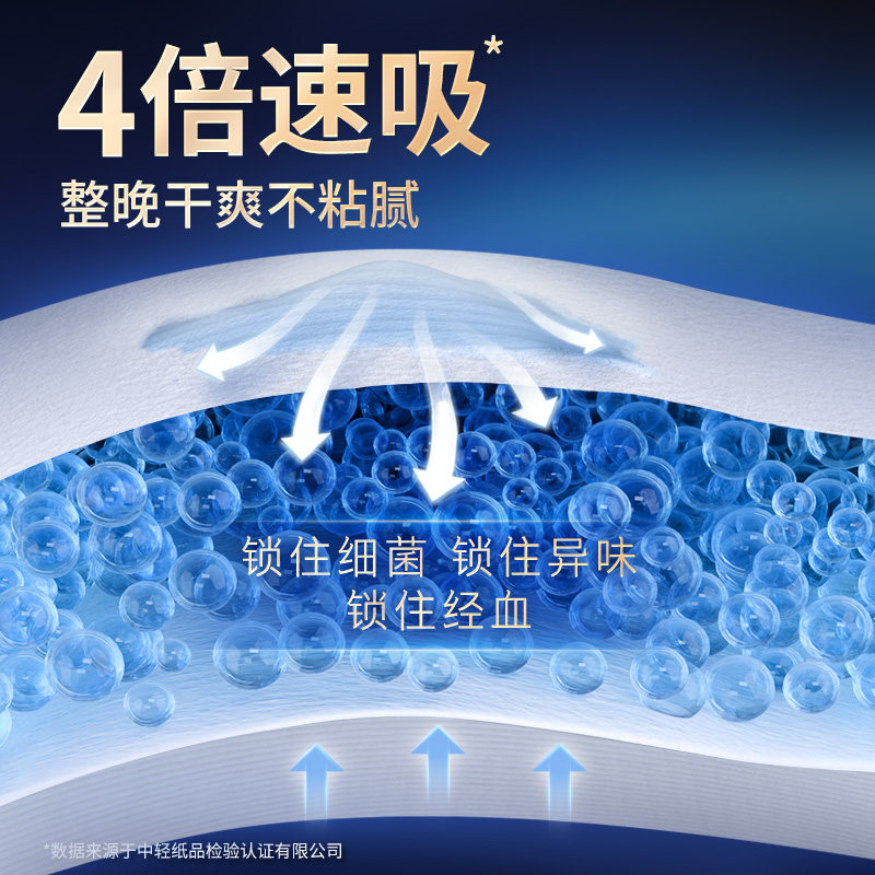 苏菲Ag+清新抑菌卫生巾超熟睡夜用姨妈巾420mm【官方正品】 - 图3
