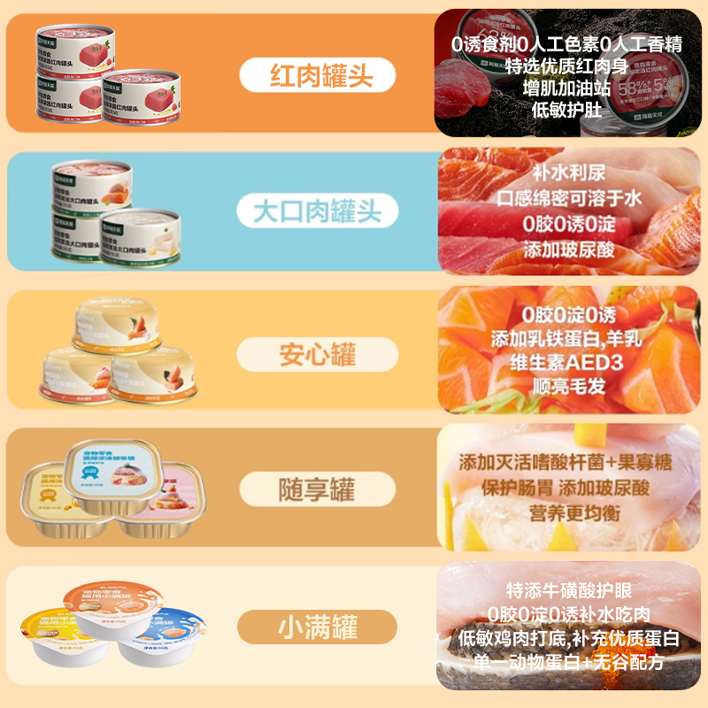 网易严选猫零食浓汤白肉猫罐头85克*12罐鸡丝虾仁味幼猫成猫天成