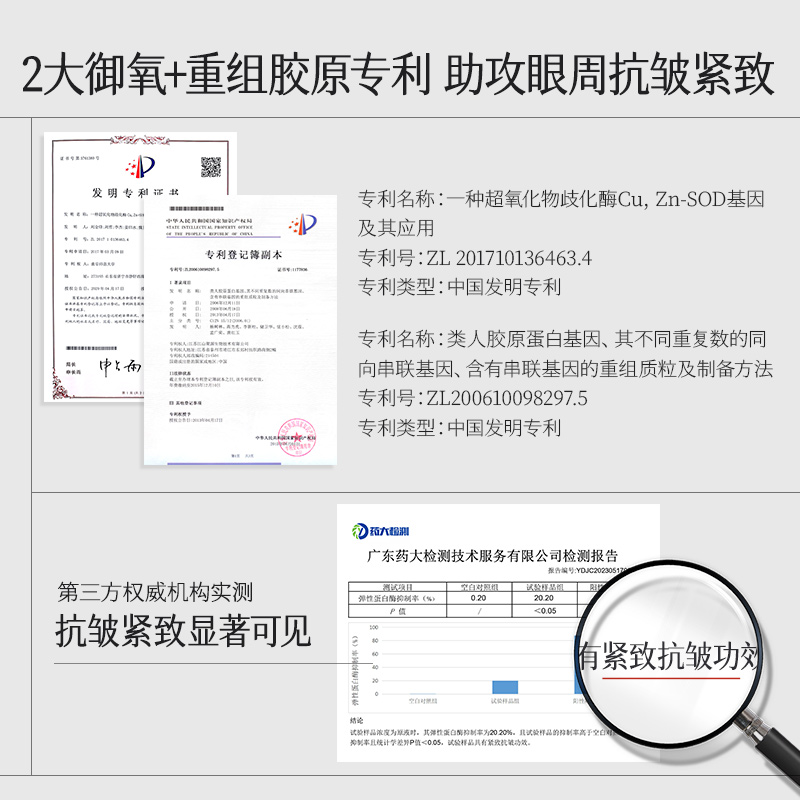 HKH蛇毒眼膜贴60片淡化细纹抗皱提拉紧致黑眼圈去眼袋皱纹a醇眼贴-图3