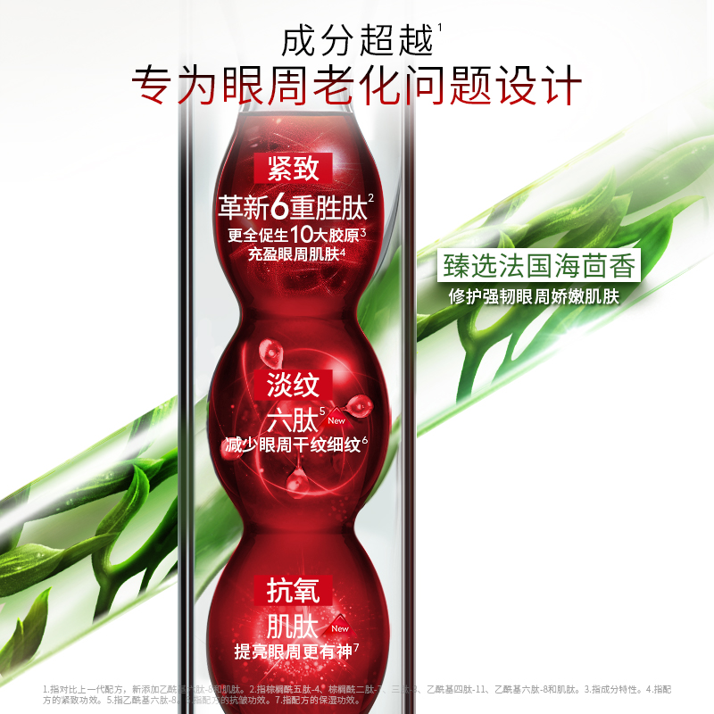 OLAY/玉兰油超红瓶眼霜抗皱淡细纹紧致保湿胜肽专研奢护眼霜15g
