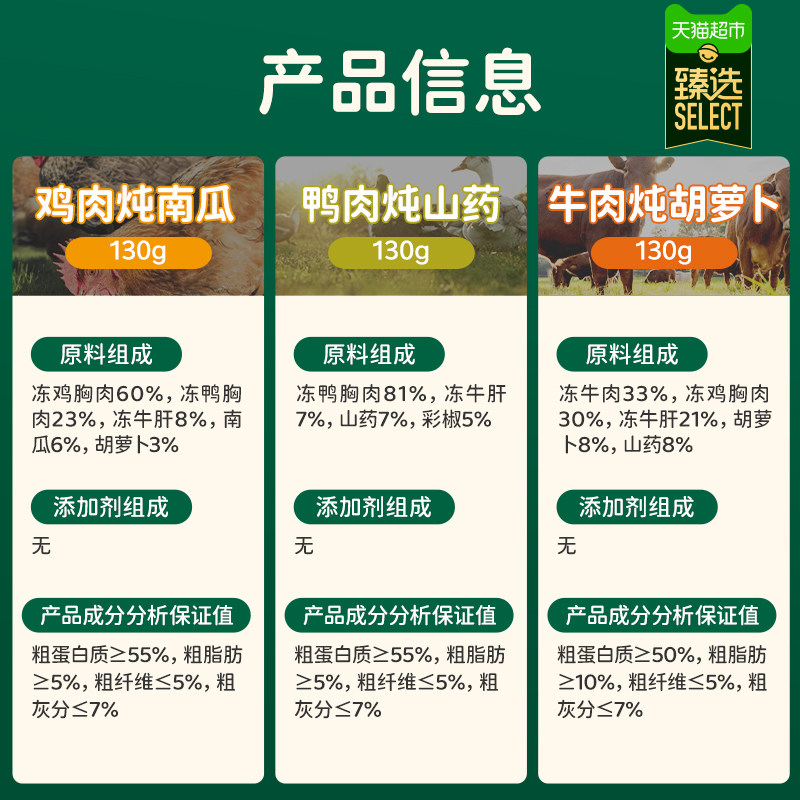 【臻选】Meatyway爵宴美食家宠物零食狗罐头拌饭营养增肥湿粮狗狗,淘宝优惠券,粉丝福利购,淘宝优惠卷