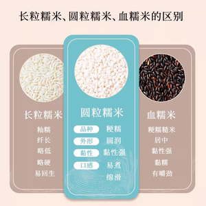 柴火大院糯米东北粗粮粽子米江米五谷杂粮白糯米