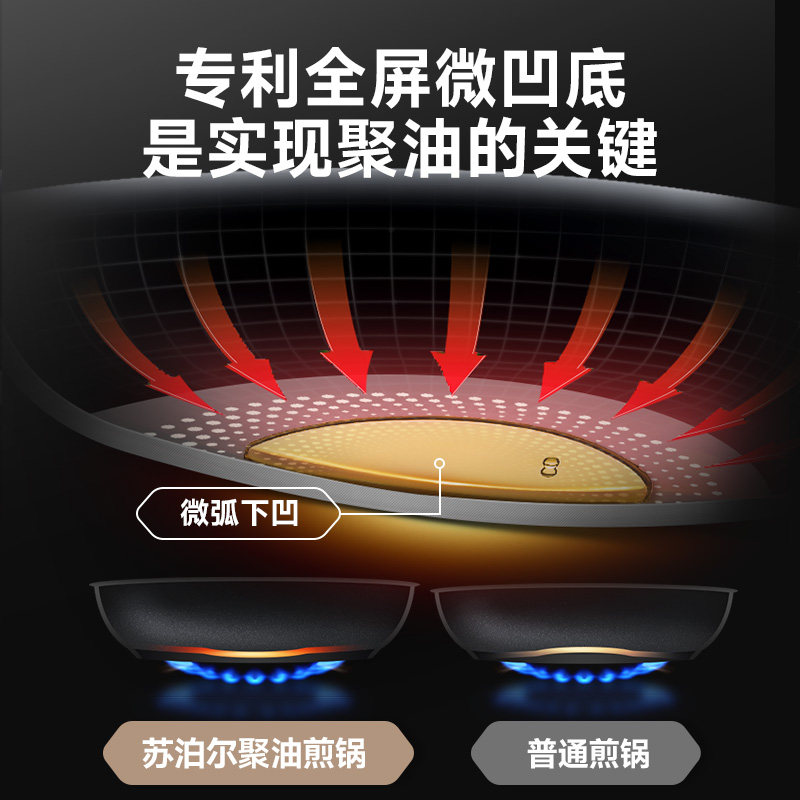 苏泊尔不锈钢聚油煎锅牛排煎蛋炒锅电磁炉燃气灶通用极光系列