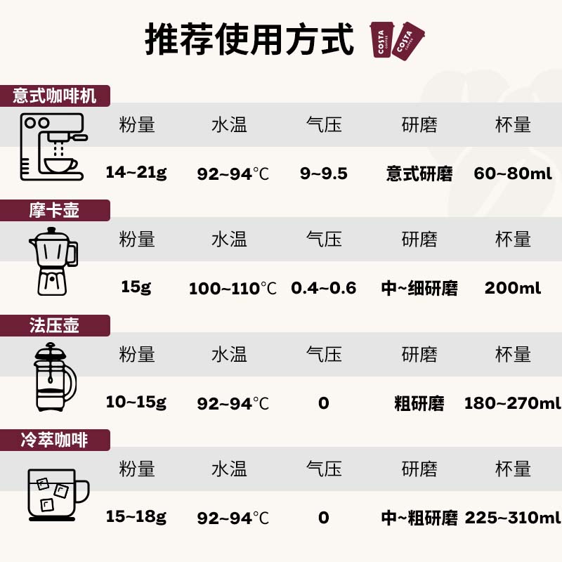 COSTA哥伦比亚阿拉比卡咖啡豆进口手冲美式拿铁现磨500g