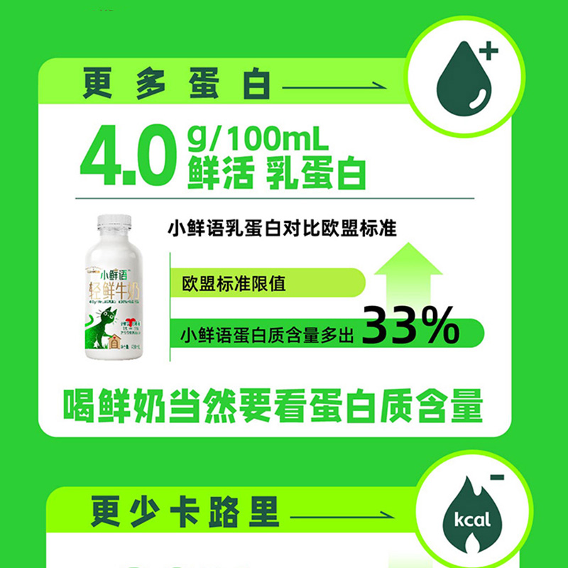 每日鲜语4.0鲜牛奶450ml*4瓶+原生高品质鲜牛奶185ml*6瓶顺丰包邮 - 图0