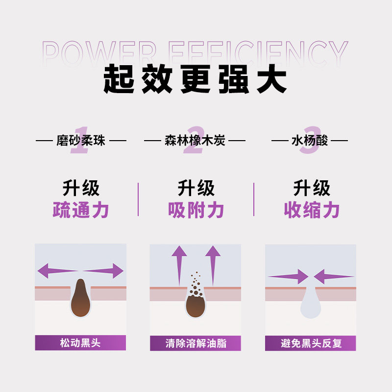 欧莱雅男士炭爽去黑头磨砂洗面奶 天猫超市男士洁面