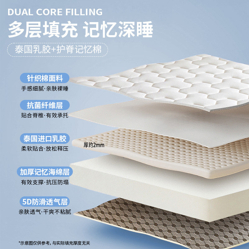 猫人乳胶记忆棉床垫遮盖物软垫家用卧室宿舍学生单人榻榻米海绵垫,淘宝优惠券,粉丝福利购,淘宝优惠卷