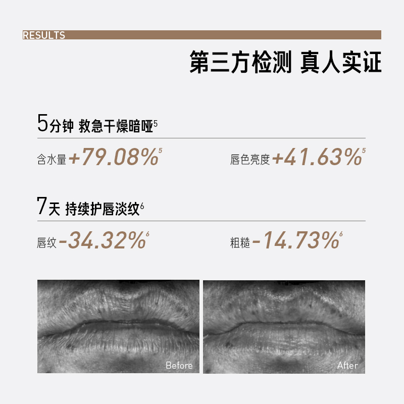 毕生之研润唇膏4g咖啡淡纹修护唇霜唇部精华保湿唇膜 - 图1